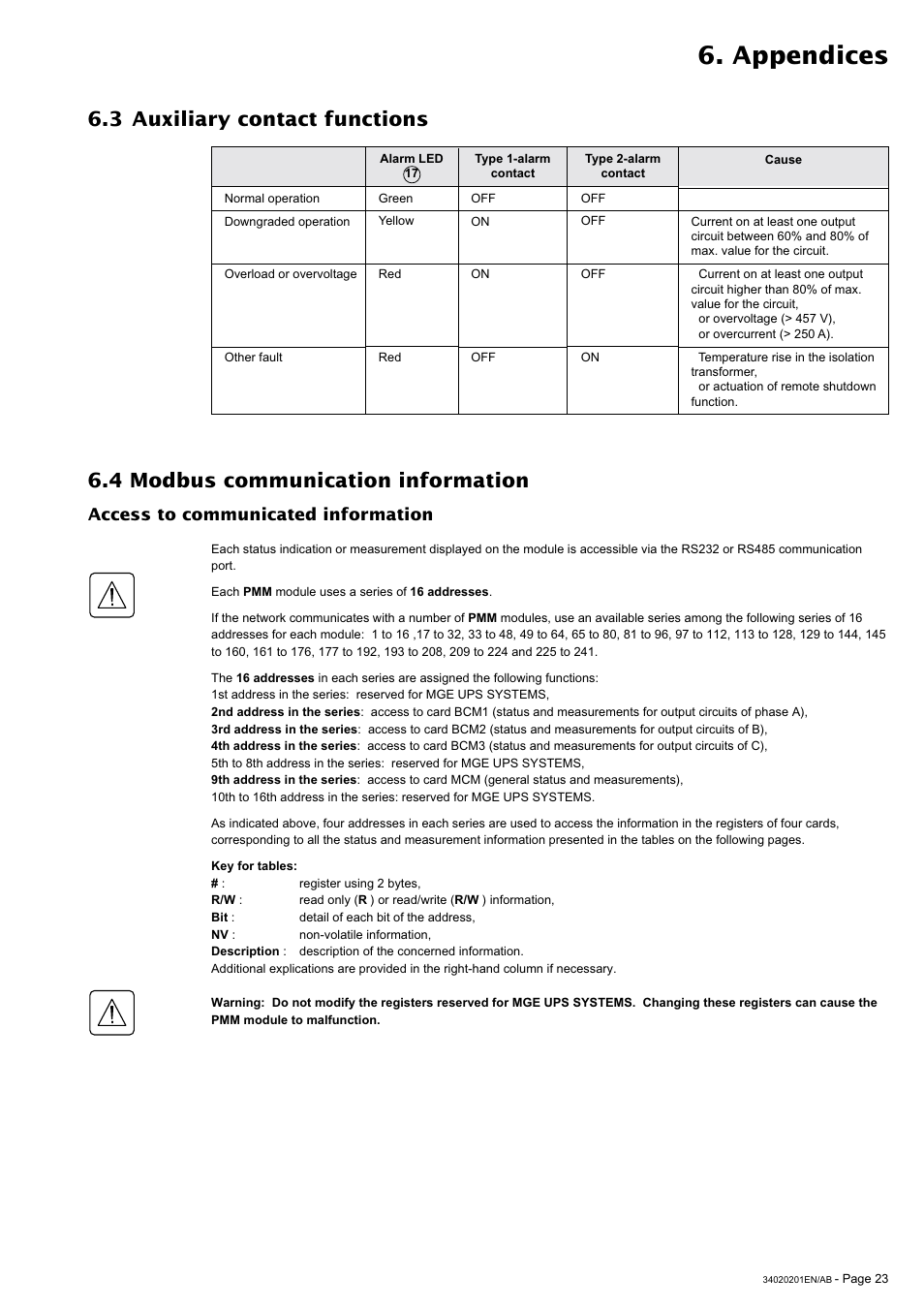 Appendices, 3 auxiliary contact functions, 4 modbus communication information | Access to communicated information | MGE UPS Systems 250A User Manual | Page 23 / 34