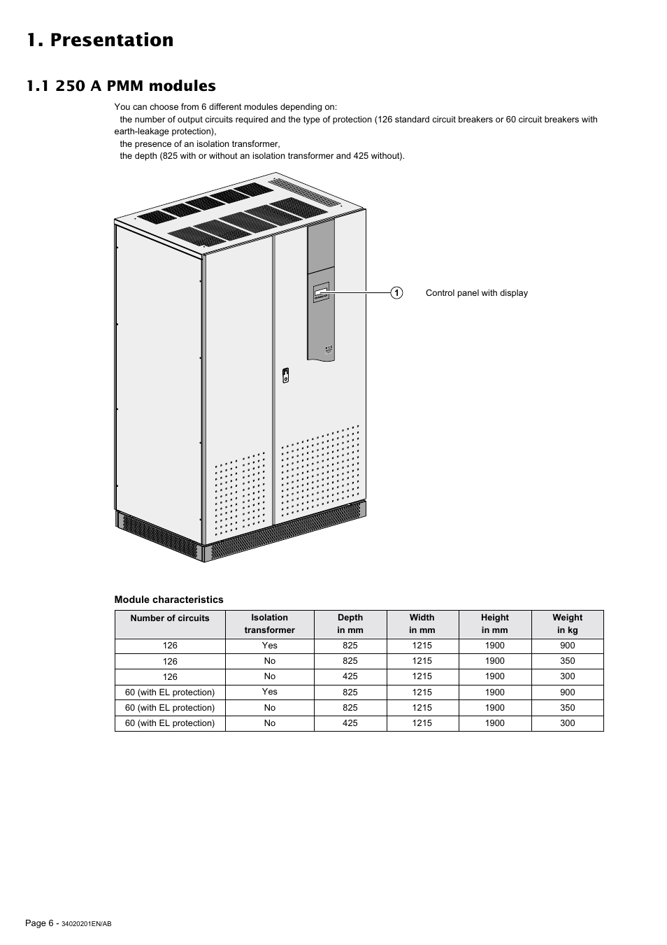 Presentation, 1 250 a pmm modules | MGE UPS Systems 250A User Manual | Page 6 / 34