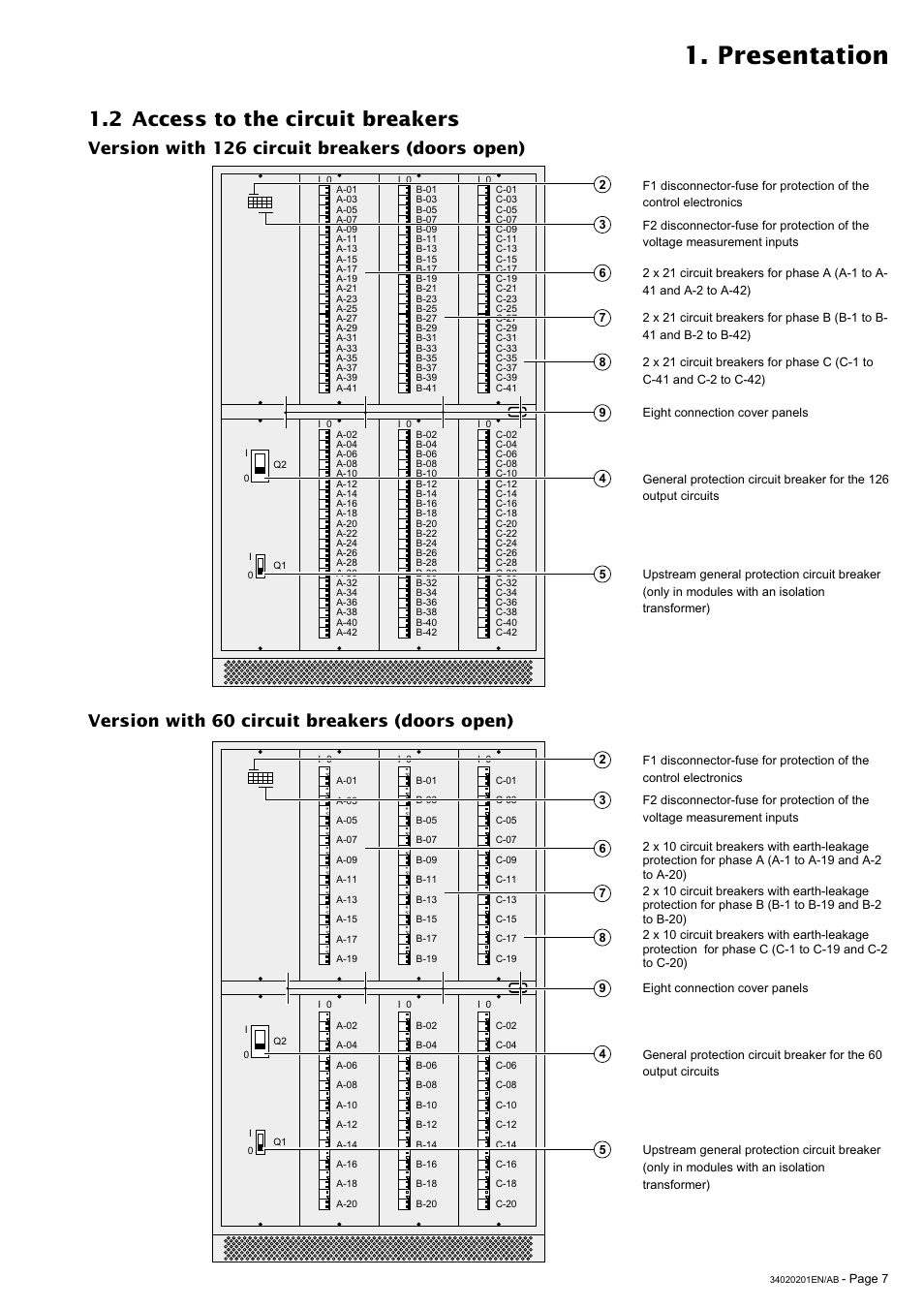 Presentation, 2 access to the circuit breakers | MGE UPS Systems 250A User Manual | Page 7 / 34