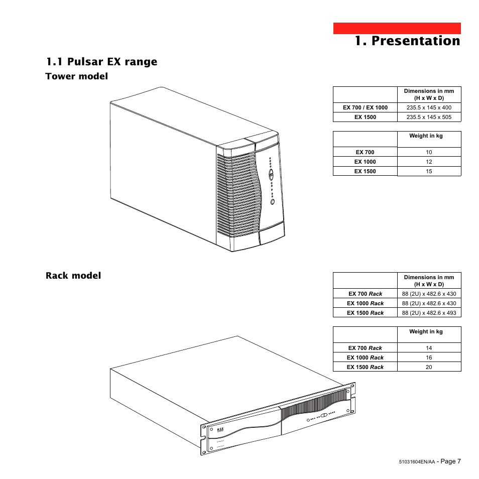 Presentation, 1 pulsar ex range, Tower model rack model | MGE UPS Systems EX 1500 User Manual | Page 7 / 28