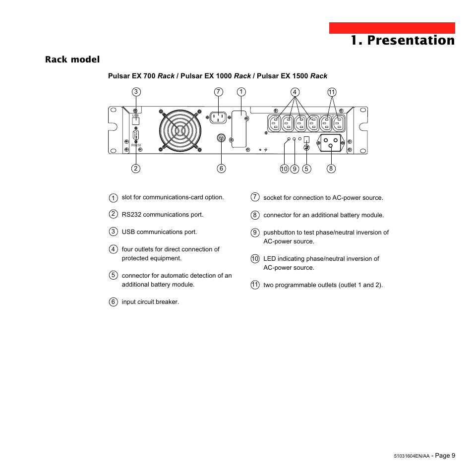Presentation, Rack model | MGE UPS Systems EX 1500 User Manual | Page 9 / 28