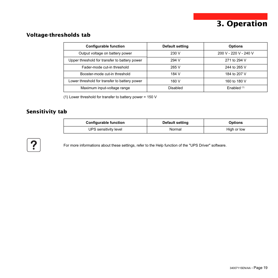 Operation, Voltage-thresholds tab sensitivity tab | MGE UPS Systems 2200 User Manual | Page 19 / 28