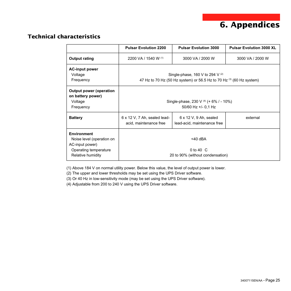 Appendices, Technical characteristics | MGE UPS Systems 2200 User Manual | Page 25 / 28