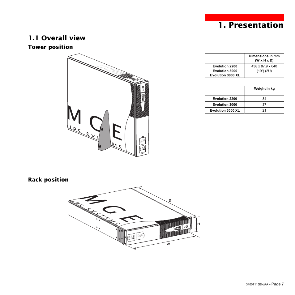 Presentation, 1 overall view, Tower position rack position | MGE UPS Systems 2200 User Manual | Page 7 / 28