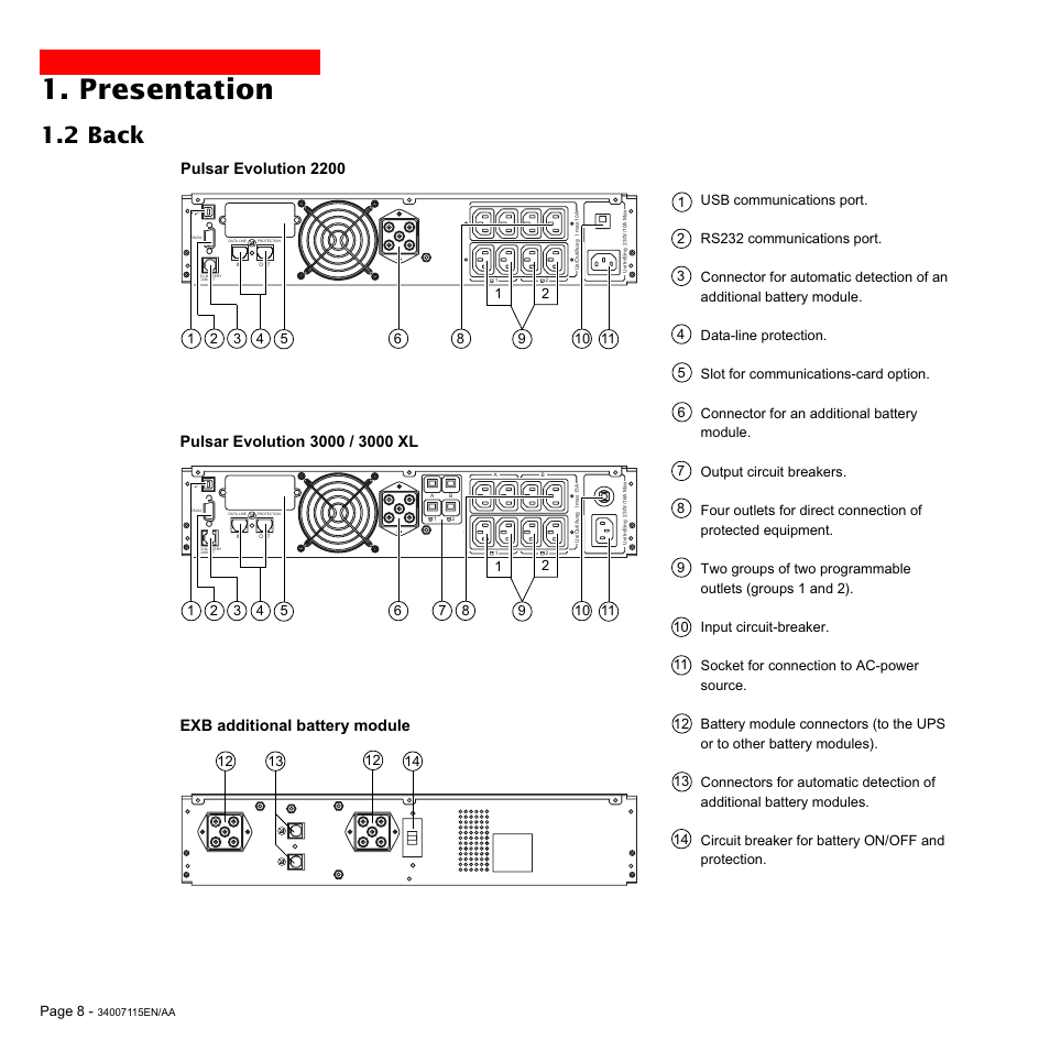 Presentation, 2 back, Exb additional battery module | MGE UPS Systems 2200 User Manual | Page 8 / 28