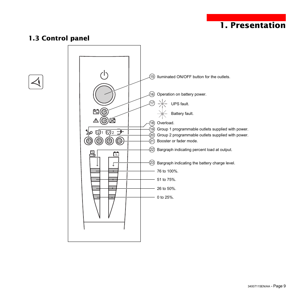 Presentation, 3 control panel | MGE UPS Systems 2200 User Manual | Page 9 / 28