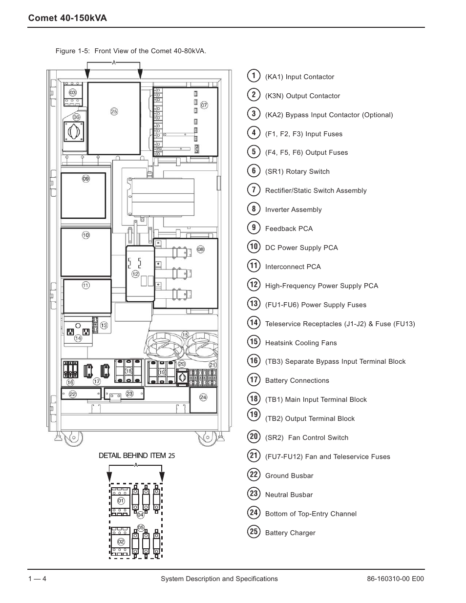 MGE UPS Systems 40-150kVA User Manual | Page 16 / 56