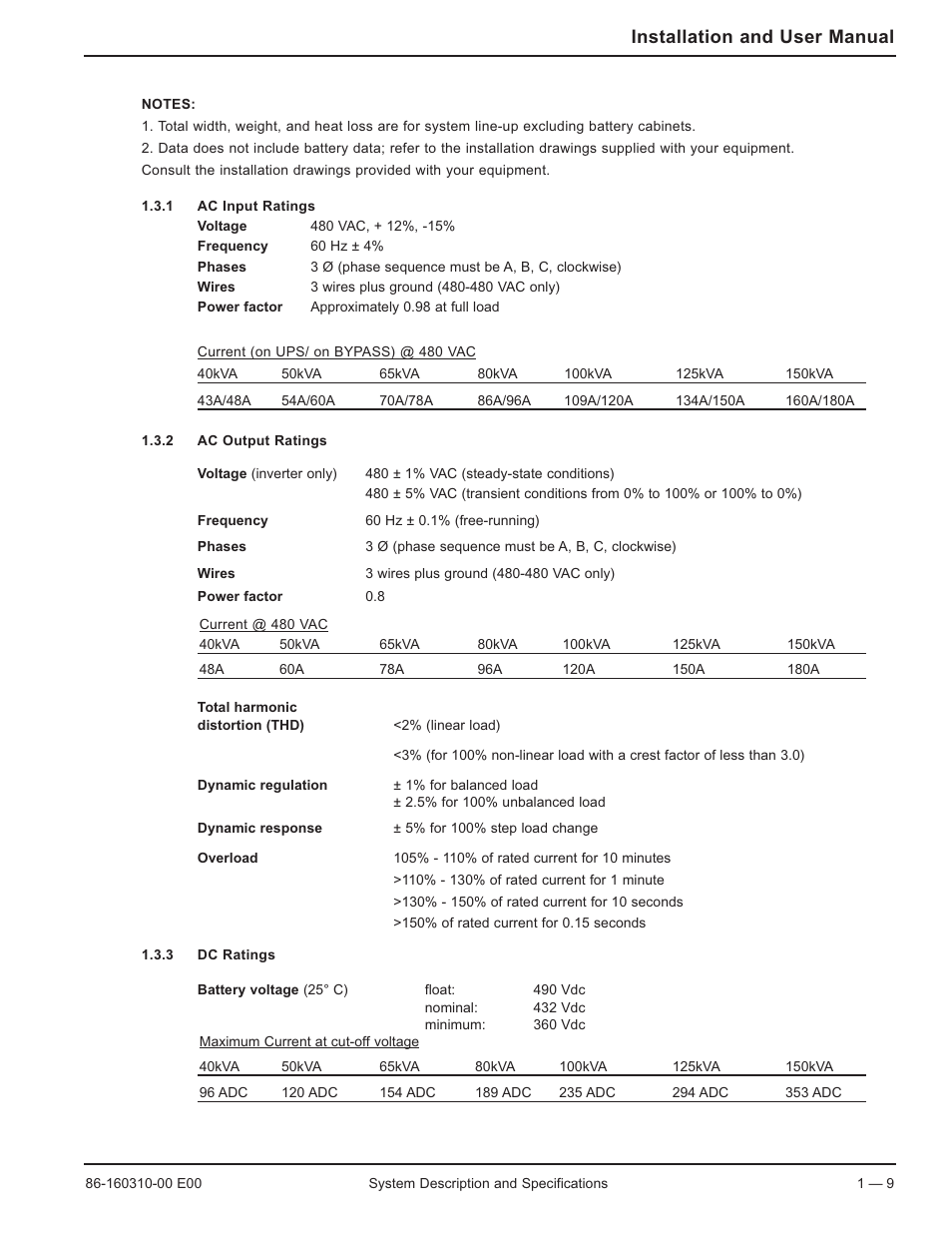 Installation and user manual | MGE UPS Systems 40-150kVA User Manual | Page 21 / 56