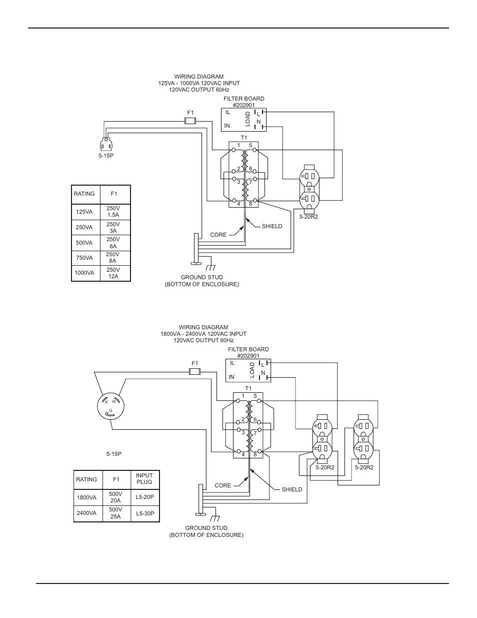 1: wiring diagram for 125va-100, 2: wiring diagram for 1800va-24, Wiring diagram for 125va-1000va 120vac input -3 | Wiring diagram for 1800va-2400va 120vac input -3, Installation and user manual, Installation | MGE UPS Systems 100 User Manual | Page 19 / 32