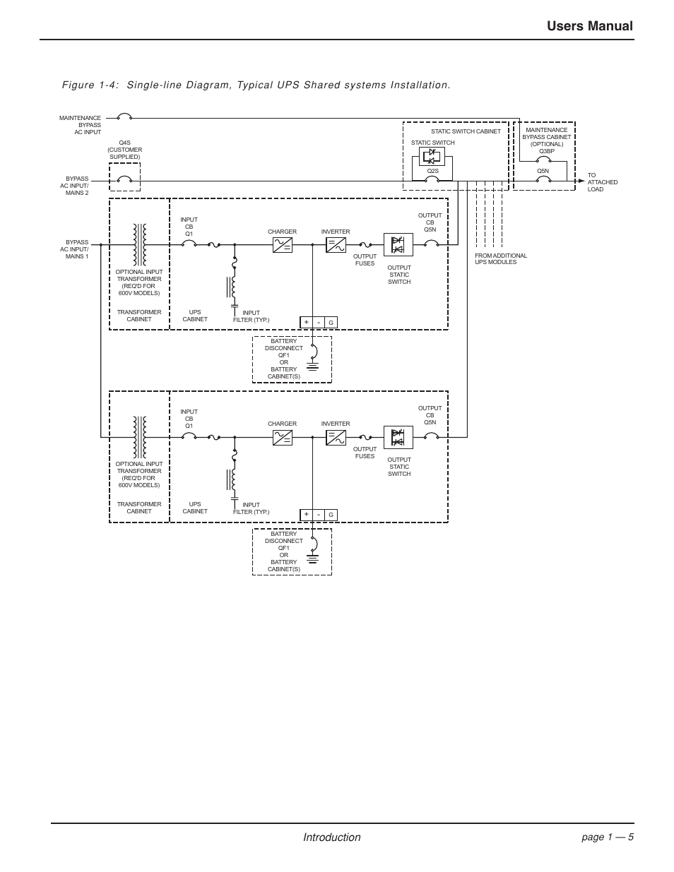 Users manual, Introduction, Page 1 — 5 | MGE UPS Systems EPS 7000 User Manual | Page 15 / 62