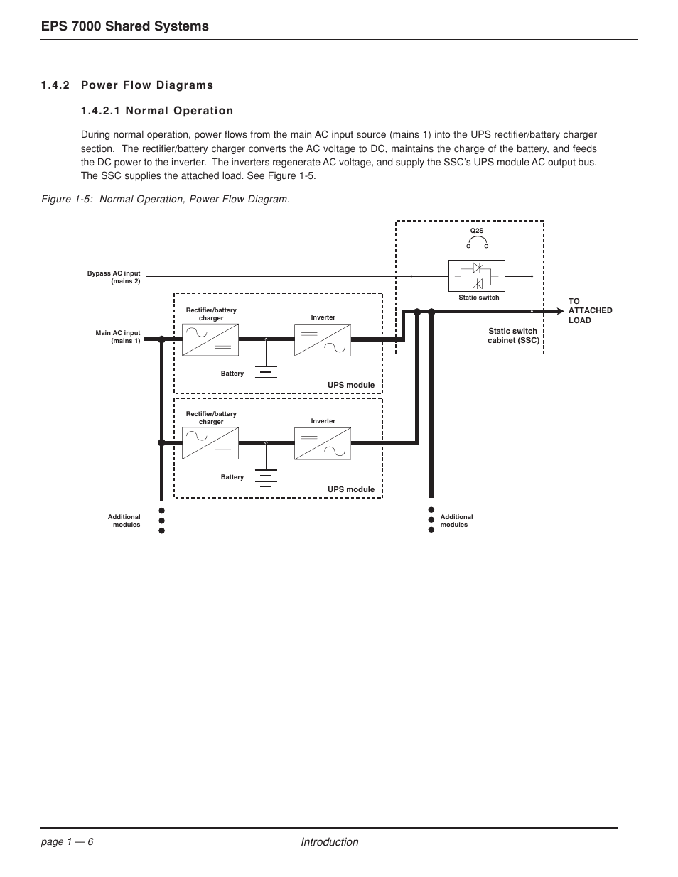 Eps 7000 shared systems, Introduction | MGE UPS Systems EPS 7000 User Manual | Page 16 / 62