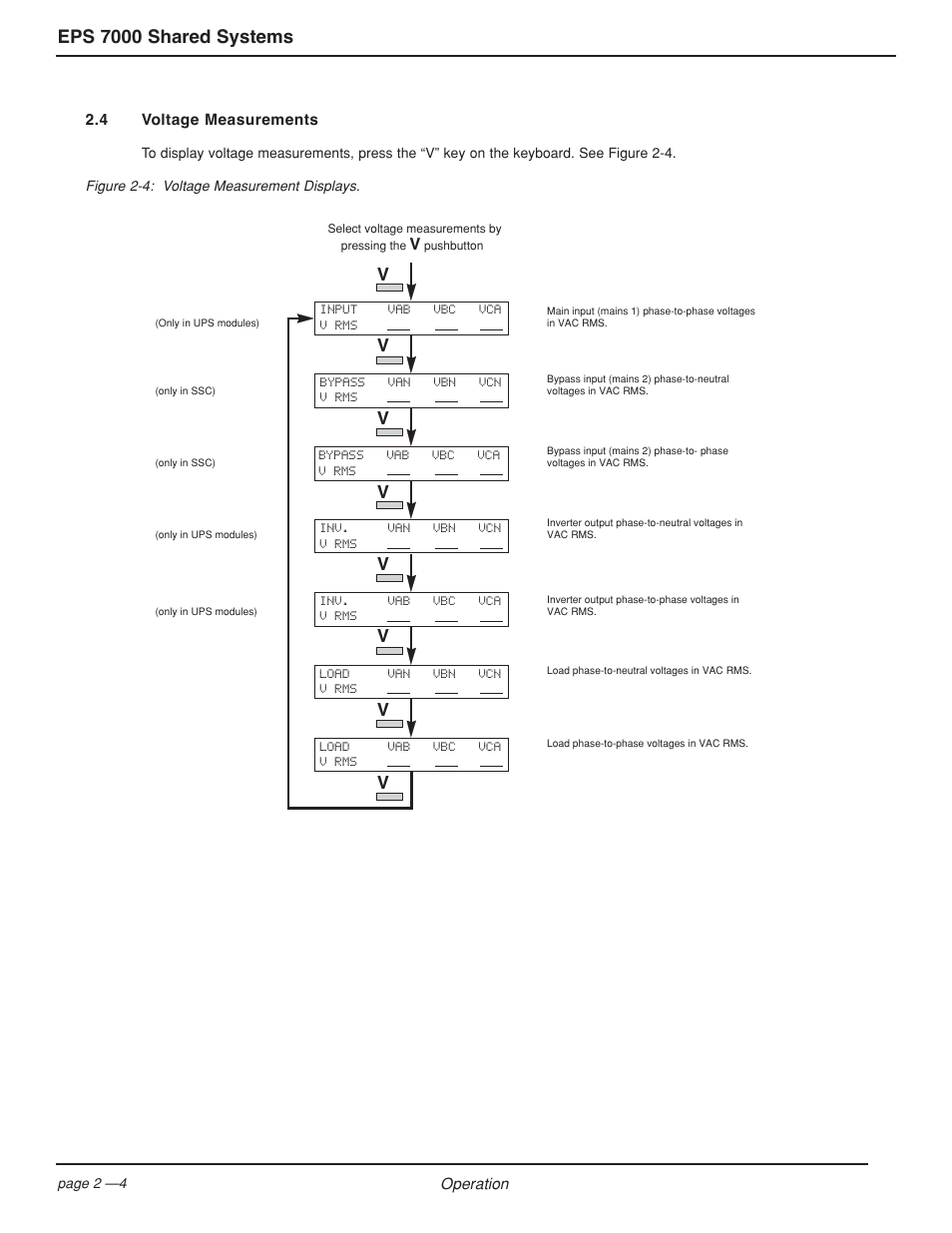 Eps 7000 shared systems | MGE UPS Systems EPS 7000 User Manual | Page 32 / 62