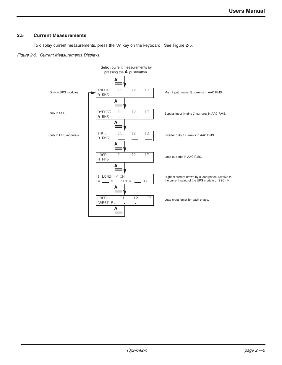 Users manual | MGE UPS Systems EPS 7000 User Manual | Page 33 / 62