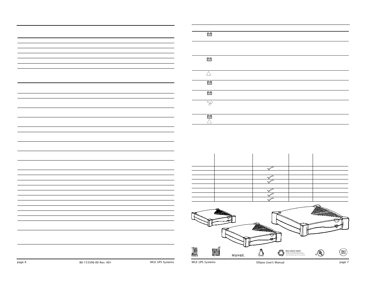 Troubleshooting, Performance & product specifications | MGE UPS Systems 300 User Manual | Page 5 / 6