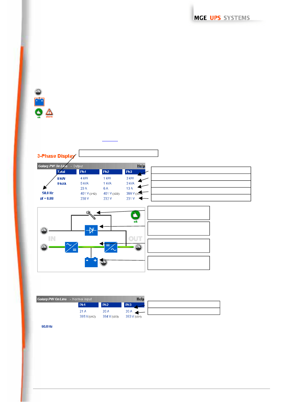 Phase display, Network management cards, User manual | MGE UPS Systems 66074 User Manual | Page 15 / 69