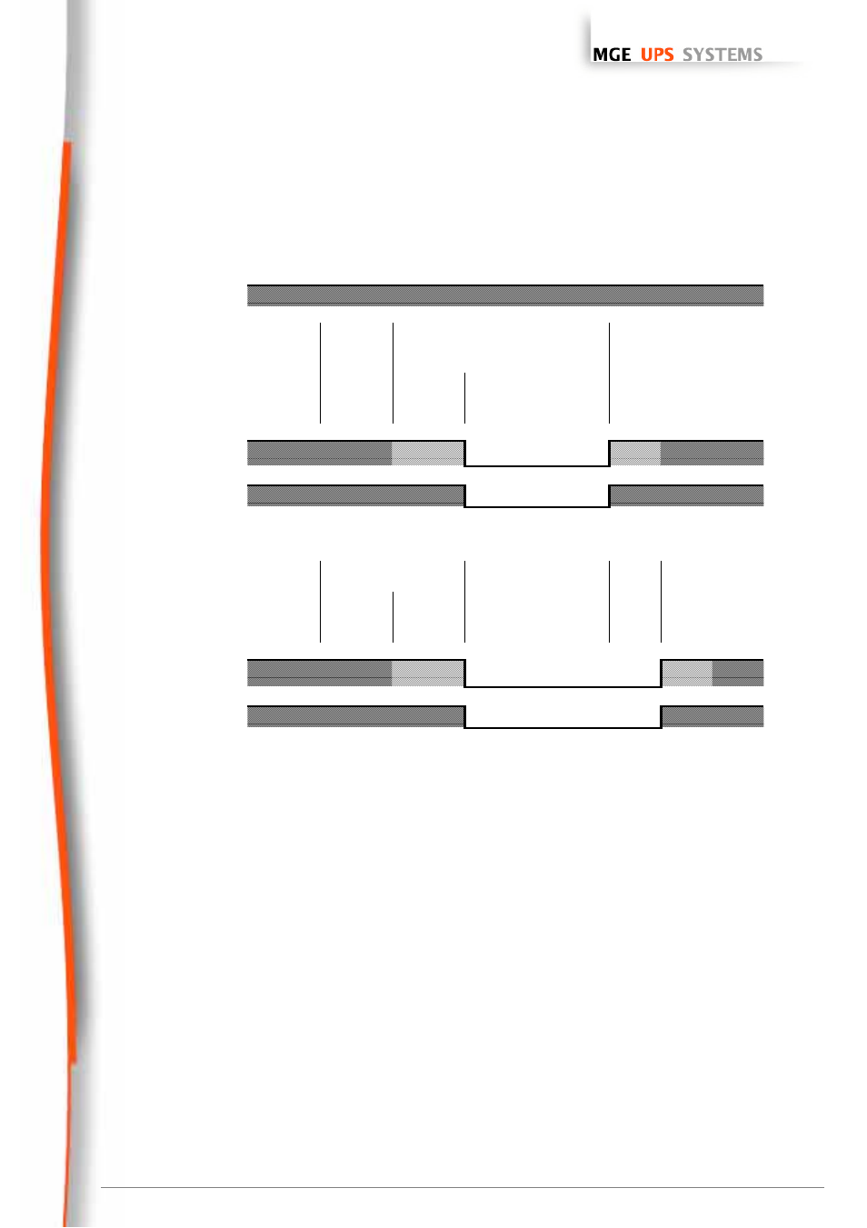 Off/on command, Ng of, Startup and shutdown sequences | For the, Network management cards, User manual | MGE UPS Systems 66074 User Manual | Page 54 / 69