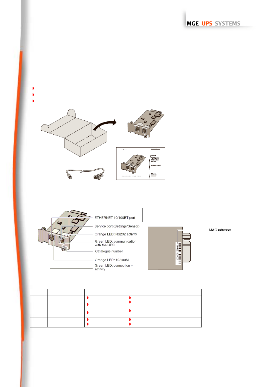 Installation, Unpacking and check on contents, Indications | 2 installation, 1 unpacking and check on contents, 2 indications | MGE UPS Systems 66102 User Manual | Page 10 / 63