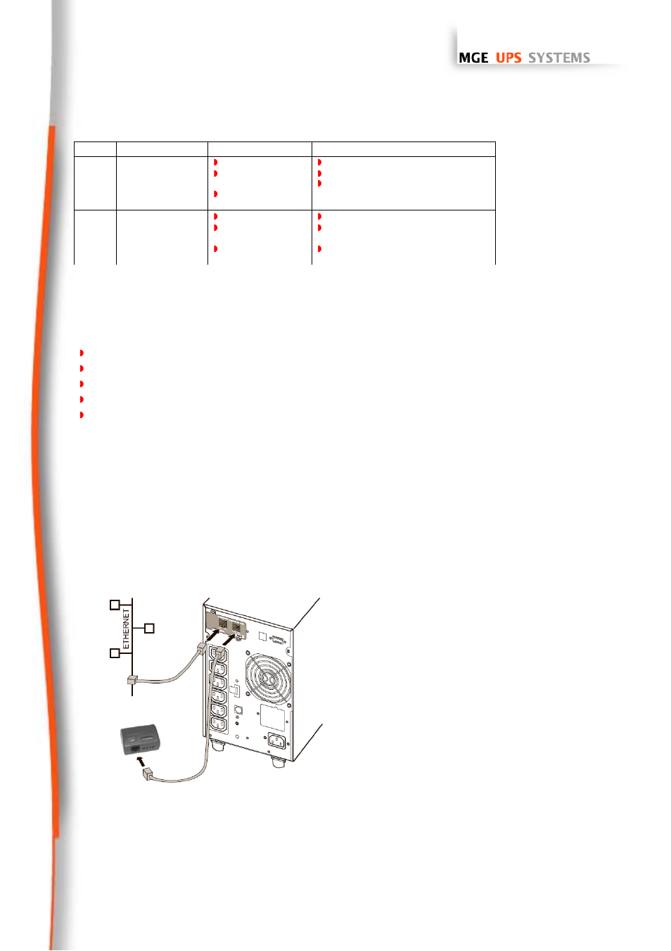 Installation in the ups, Sensor installation (option), 3 installation in the ups | 4 sensor installation (option) | MGE UPS Systems 66102 User Manual | Page 11 / 63