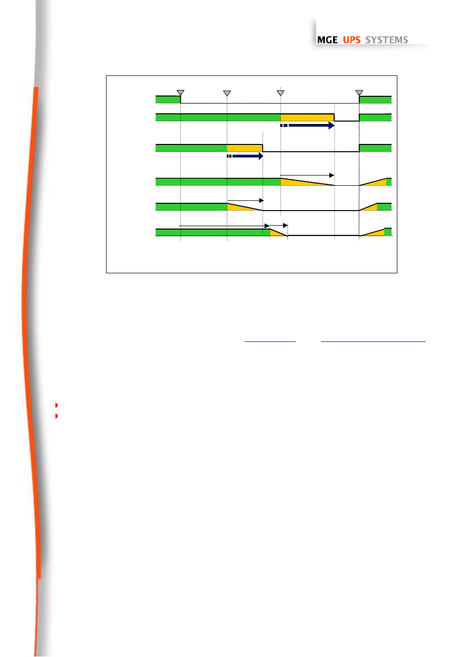 Load shedding or sequential shutdown, Sequential startup, 1 load shedding or sequential shutdown | 2 sequential startup | MGE UPS Systems 66102 User Manual | Page 48 / 63