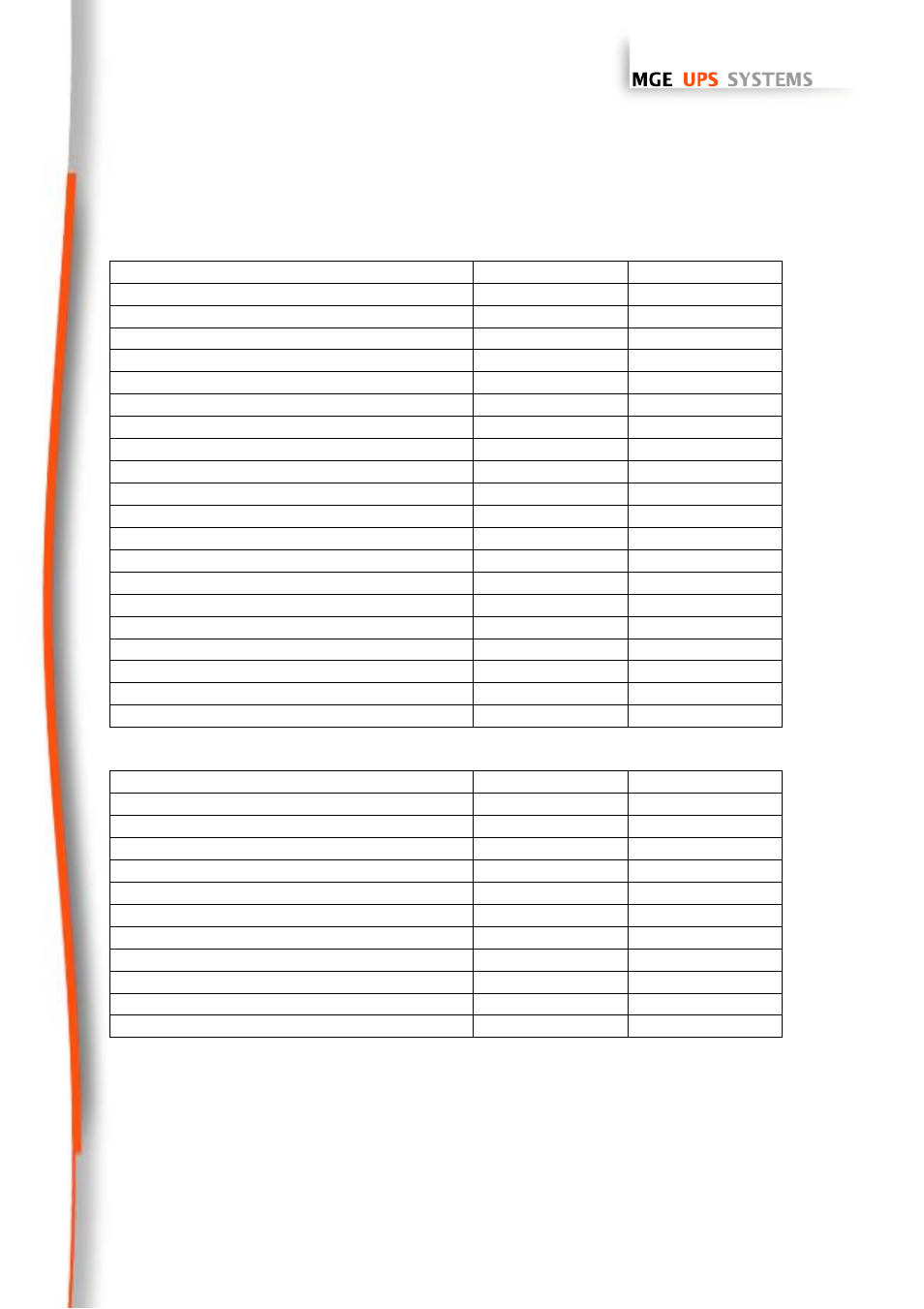 Table des traps : (1.3.6.1.4.1.705.1.11), Appendix | MGE UPS Systems 66102 User Manual | Page 60 / 63