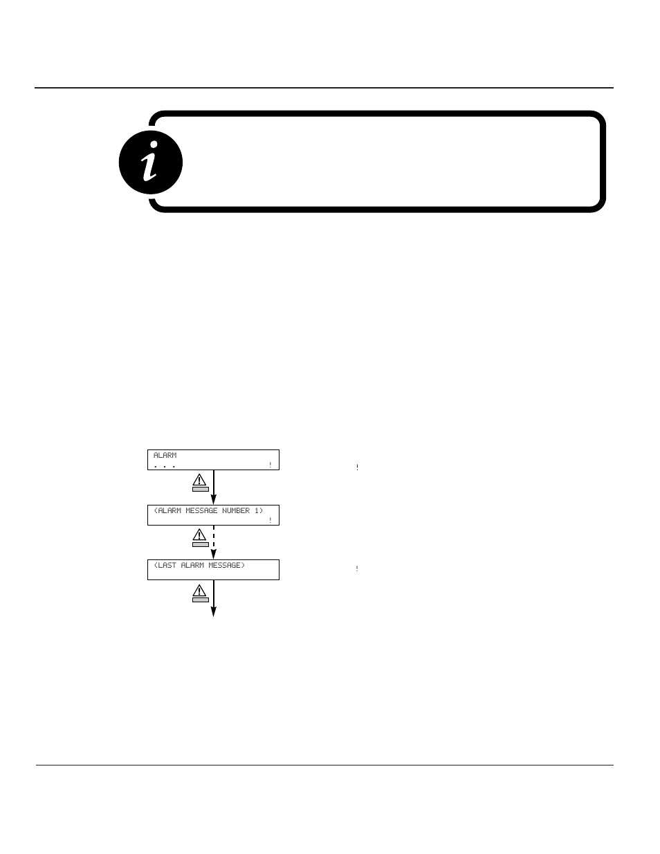 Figure, 2 alarms, Important | User’s guide, 2 — 25 operation | MGE UPS Systems EPS 6000 User Manual | Page 51 / 84