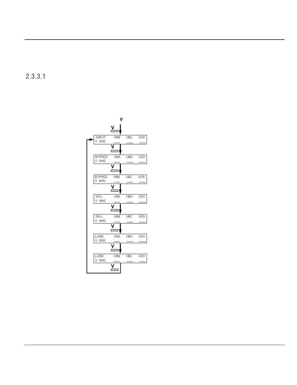 Figure, 1 voltage measurements 2.3.3 measurements, Eps 6000 ups shared systems | 2 — 26 operation | MGE UPS Systems EPS 6000 User Manual | Page 52 / 84