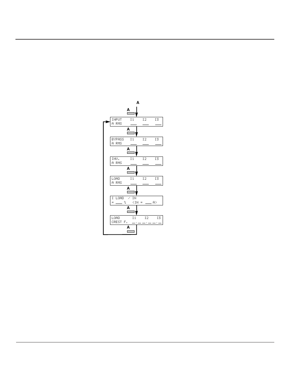 Figure, User’s guide, 2 — 27 operation | MGE UPS Systems EPS 6000 User Manual | Page 53 / 84