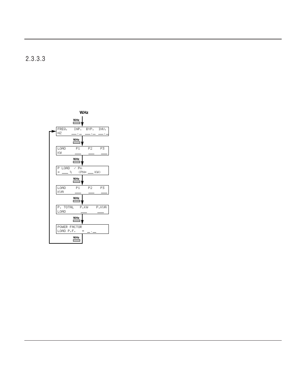 Figure, 3 power and frequency measurements, Eps 6000 ups shared systems | 2 — 28 operation | MGE UPS Systems EPS 6000 User Manual | Page 54 / 84