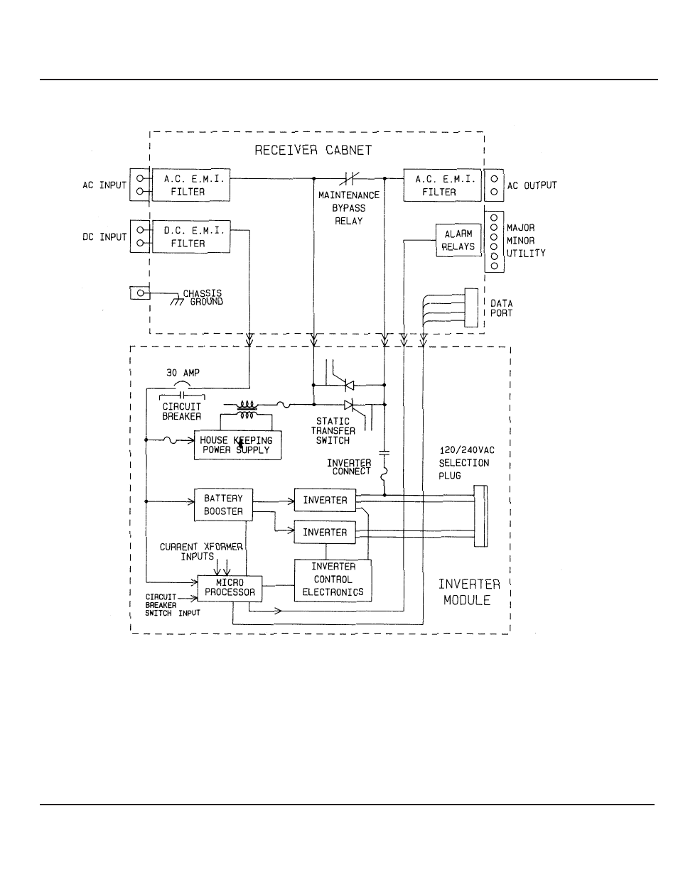 MGE UPS Systems S3 User Manual | Page 42 / 64