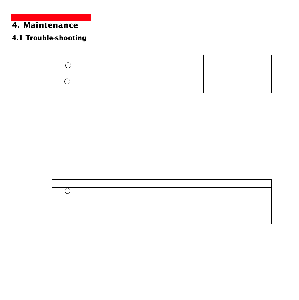 Maintenance, 1 trouble-shooting | MGE UPS Systems 3000 User Manual | Page 20 / 32