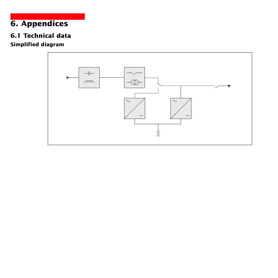 Appendices, 1 technical data | MGE UPS Systems 3000 User Manual | Page 24 / 32