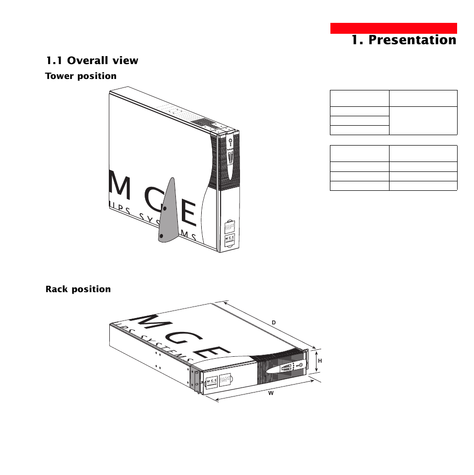 Presentation, 1 overall view, Tower position rack position | MGE UPS Systems 3000 User Manual | Page 7 / 32