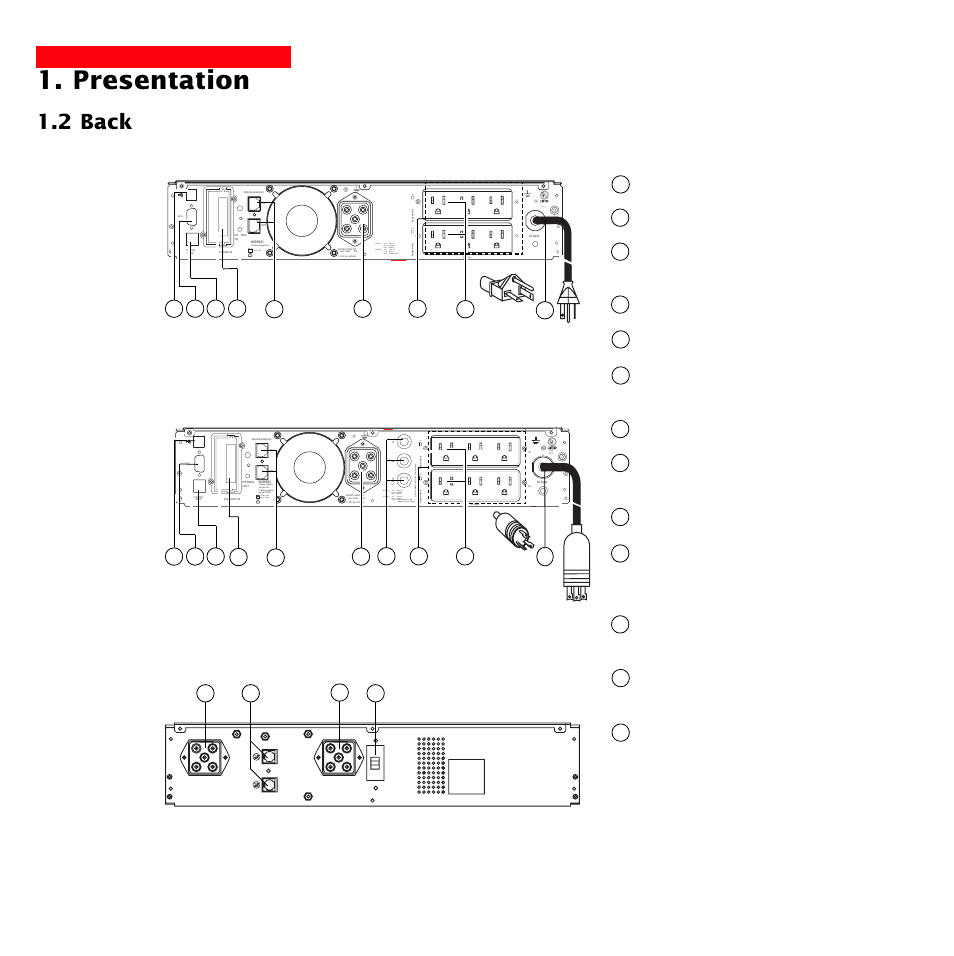 Presentation, 2 back, 72vdc, 7ah pb | Hertz 50/60 hz, Ac output ac input, Exb additional battery module | MGE UPS Systems 3000 User Manual | Page 8 / 32