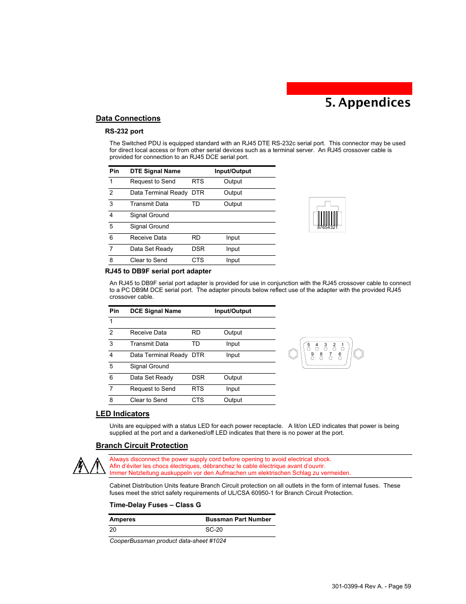 Data connections, Led indicators, Branch circuit protection | Appendices | MGE UPS Systems Switched PDU User Manual | Page 59 / 62
