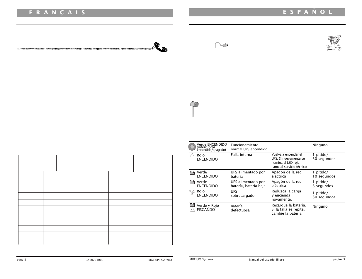 Instrucciones de manejo | MGE UPS Systems UPS 500 User Manual | Page 13 / 22