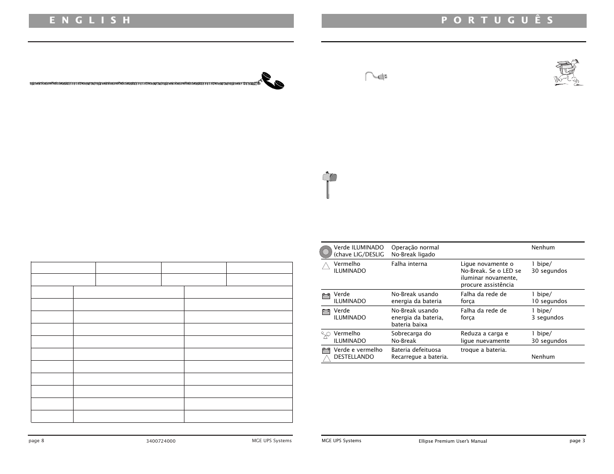 Instruções para a operação | MGE UPS Systems UPS 500 User Manual | Page 18 / 22