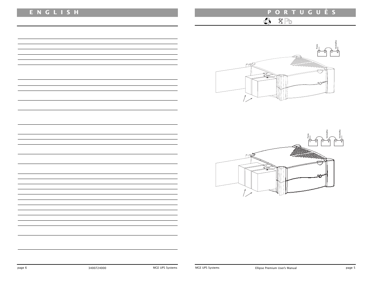 Substituição de baterias | MGE UPS Systems UPS 500 User Manual | Page 19 / 22