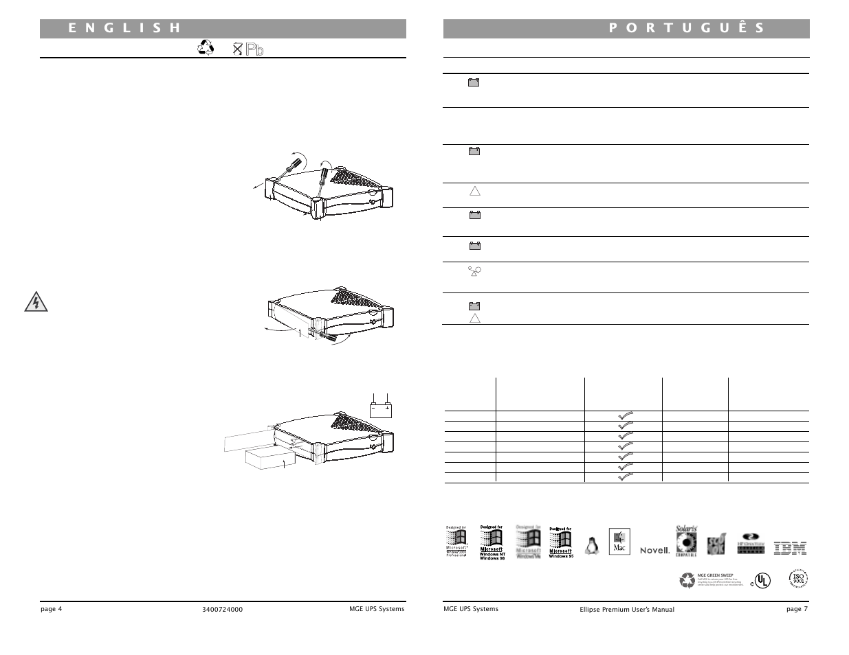 Battery replacement, Resolução de problemas | MGE UPS Systems UPS 500 User Manual | Page 20 / 22