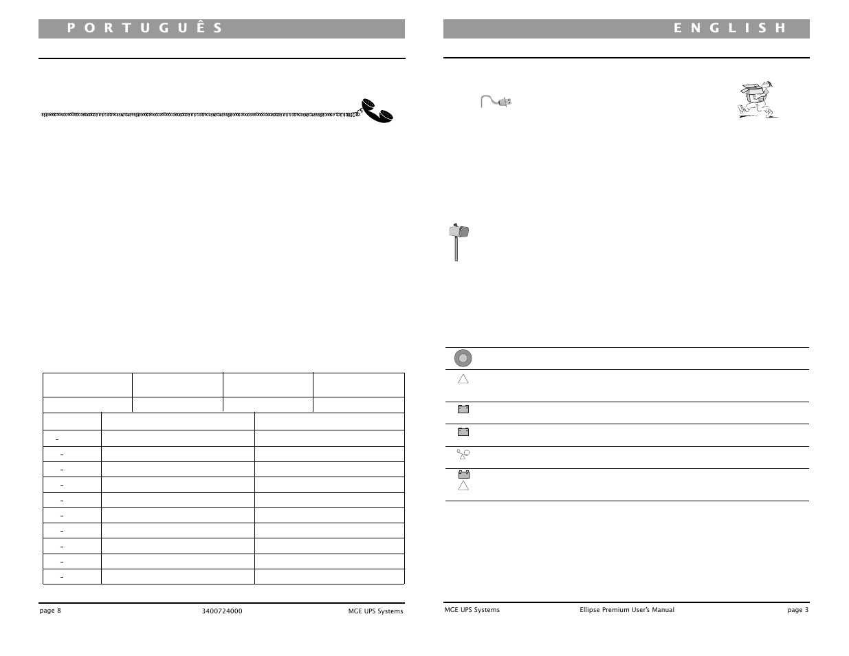 Instructions for operation | MGE UPS Systems UPS 500 User Manual | Page 3 / 22