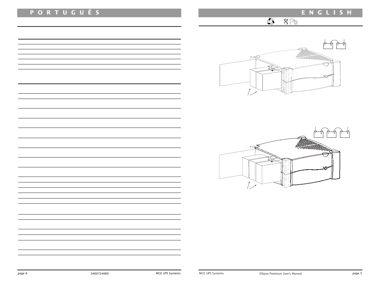 MGE UPS Systems UPS 500 User Manual | Page 4 / 22