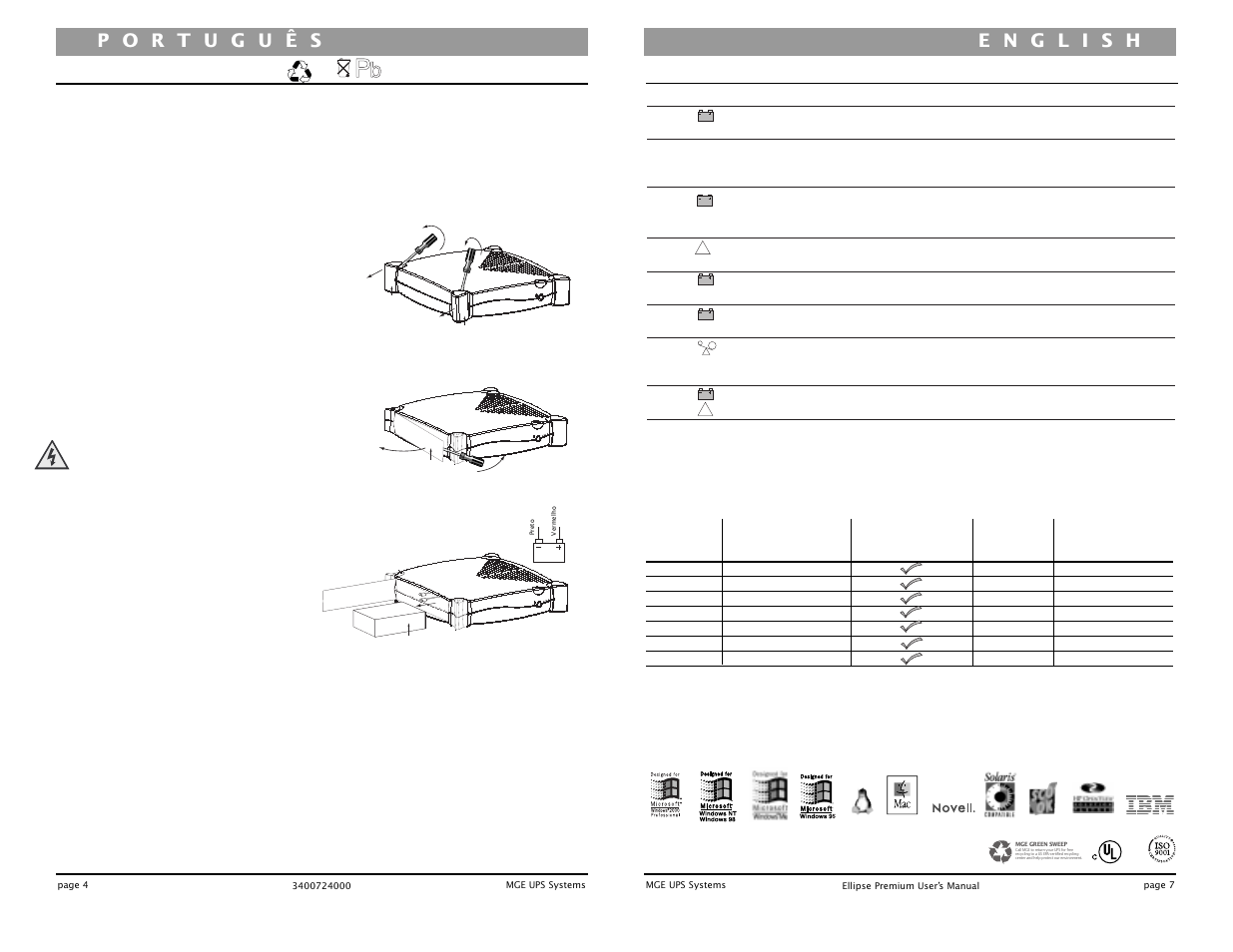 Troubleshooting, Substituição de baterias | MGE UPS Systems UPS 500 User Manual | Page 5 / 22