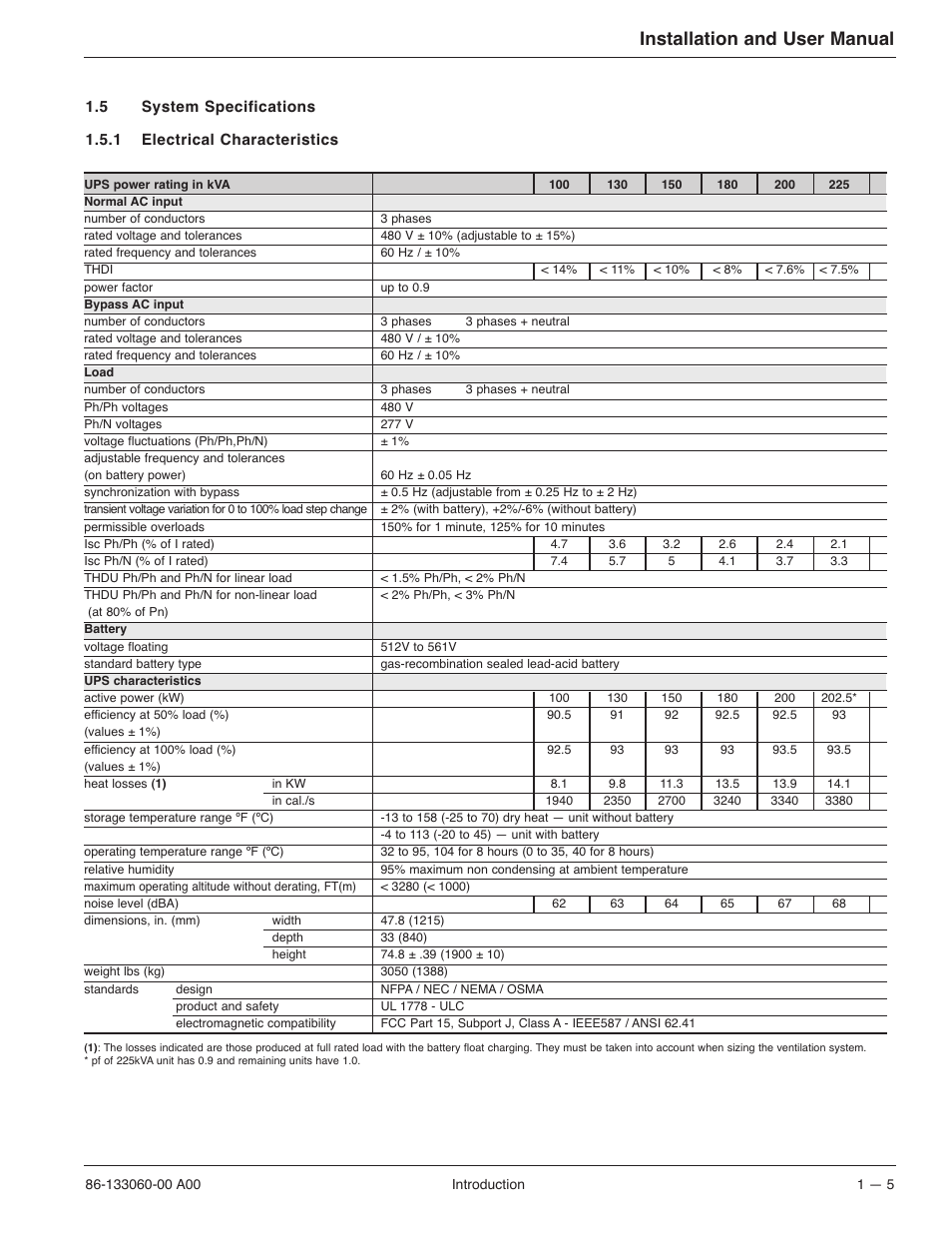 Installation and user manual | MGE UPS Systems GALAXY PW 225KVA User Manual | Page 17 / 104