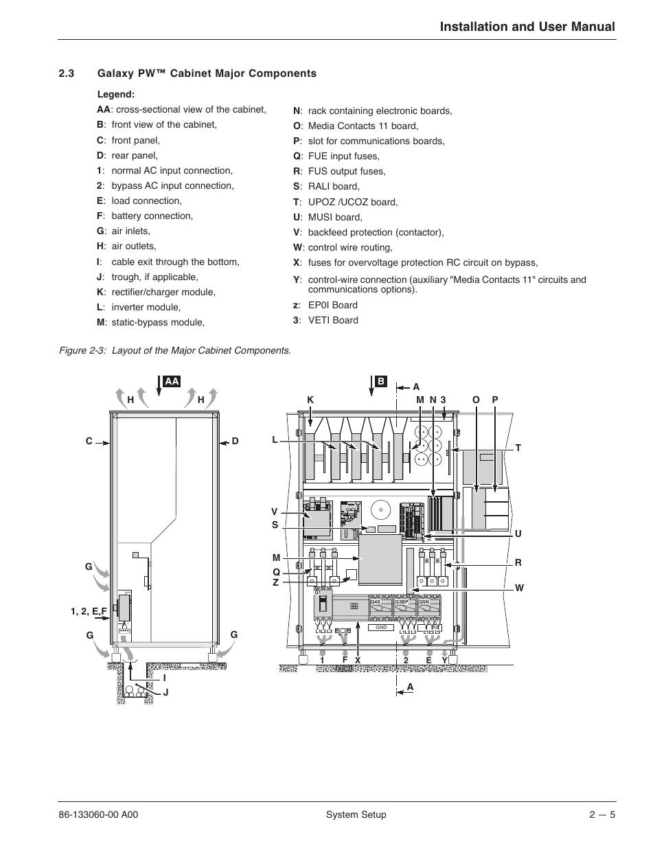 Installation and user manual | MGE UPS Systems GALAXY PW 225KVA User Manual | Page 27 / 104