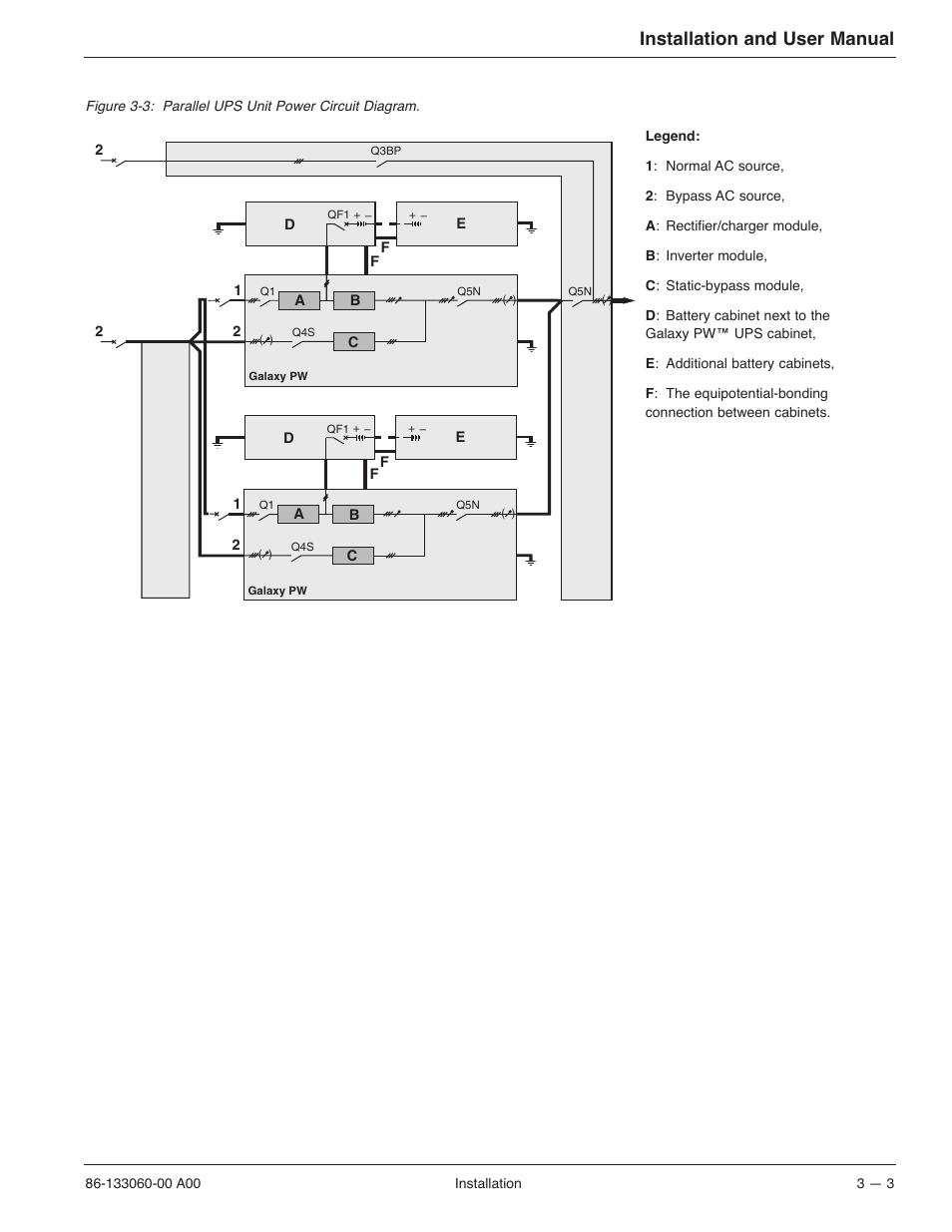 Installation and user manual | MGE UPS Systems GALAXY PW 225KVA User Manual | Page 37 / 104