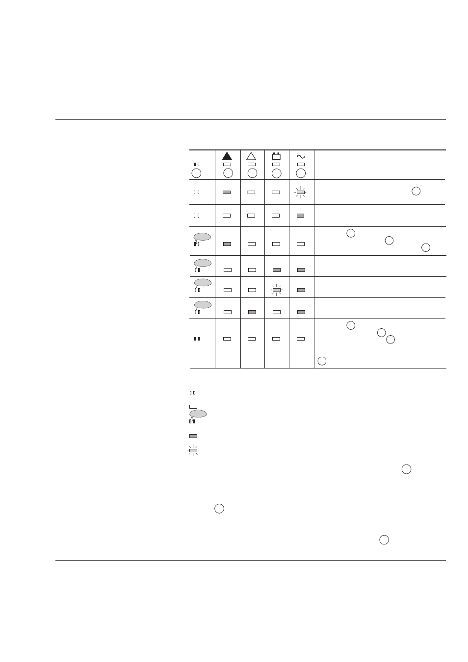 Alarms, Alarm indications table | MGE UPS Systems Comet TM 5 - 30 kVA User Manual | Page 31 / 60