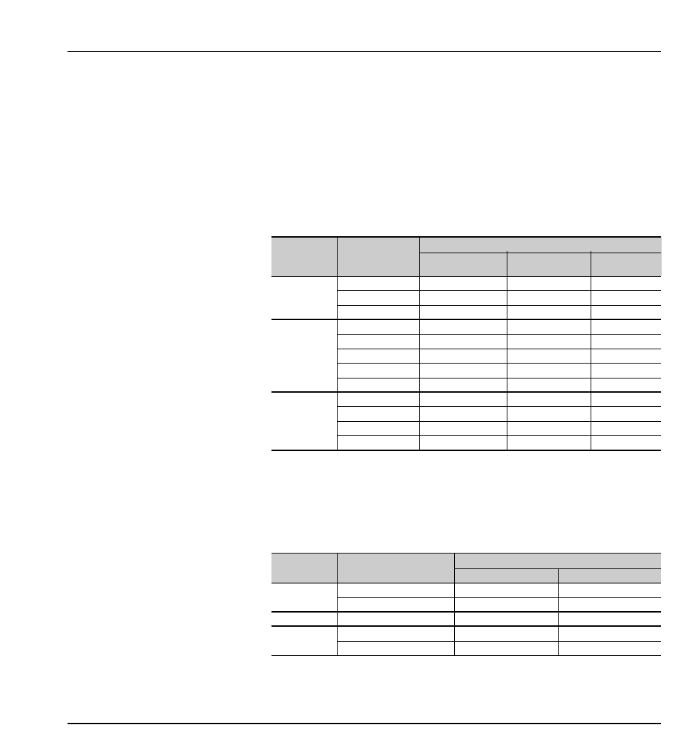 MGE UPS Systems Comet TM 5 - 30 kVA User Manual | Page 53 / 60