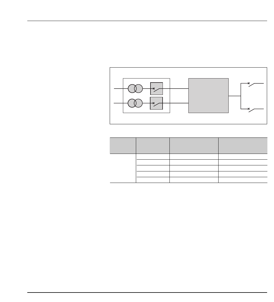 MGE UPS Systems Comet TM 5 - 30 kVA User Manual | Page 55 / 60