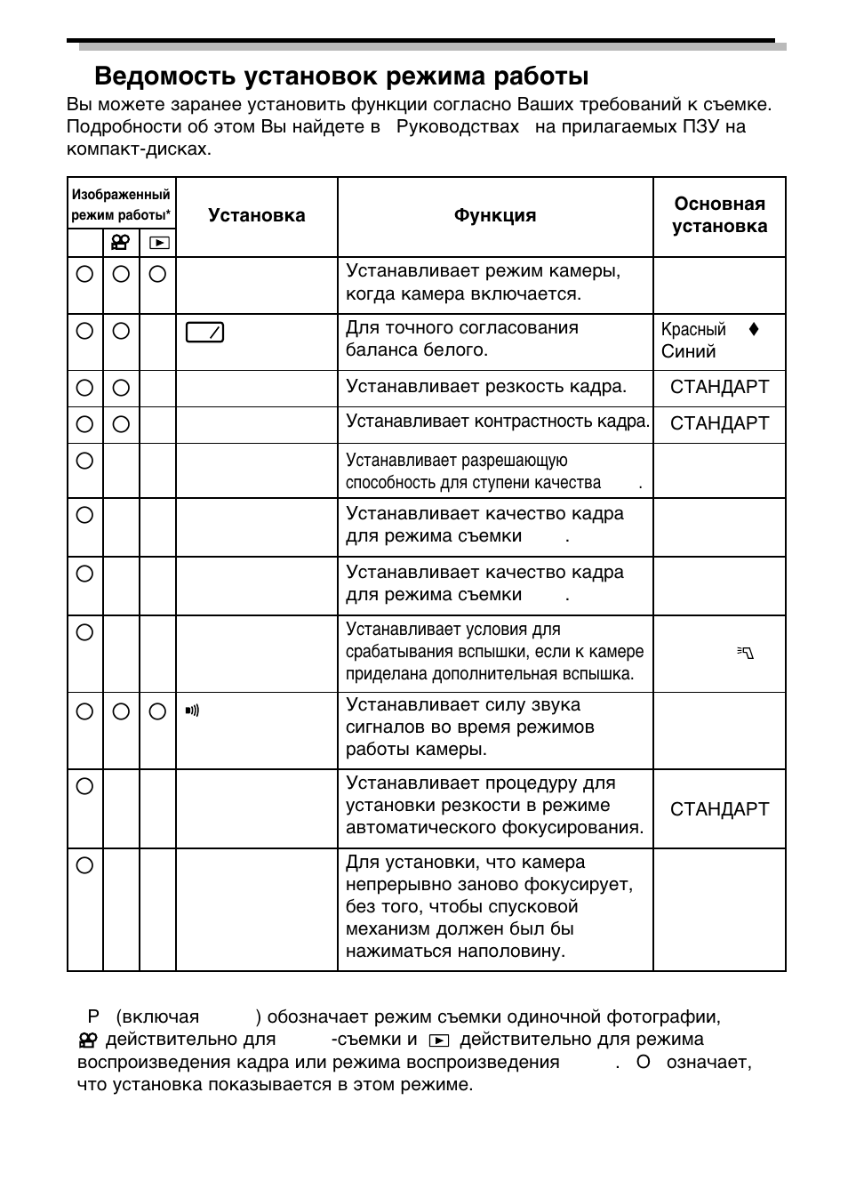Olympus C-3040 Zoom User Manual | Page 29 / 40