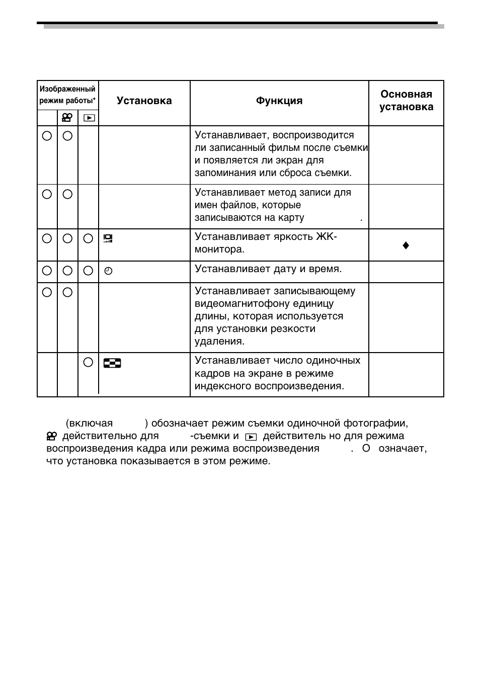 Olympus C-3040 Zoom User Manual | Page 30 / 40