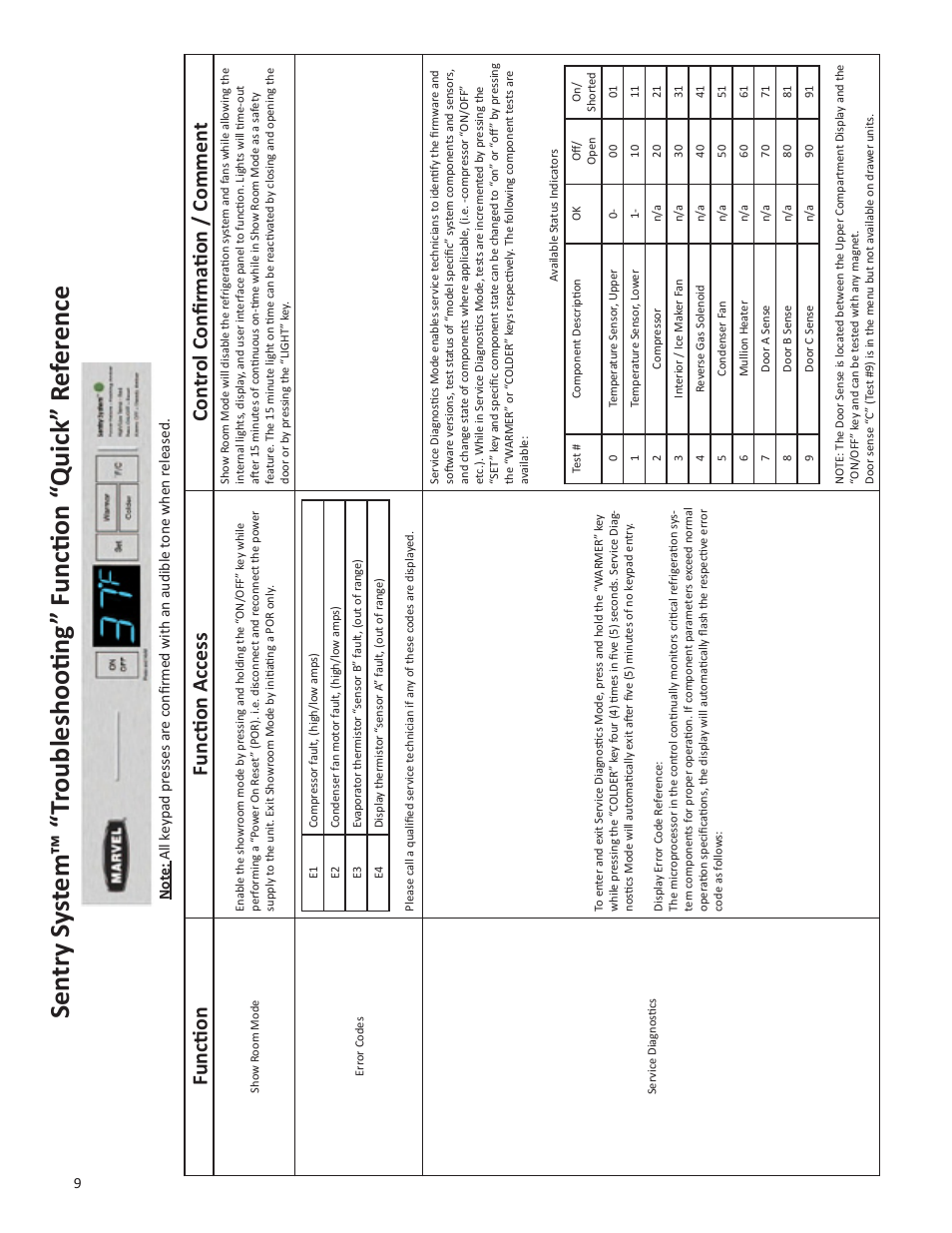 Marvel Industries 60RDE User Manual | Page 10 / 16